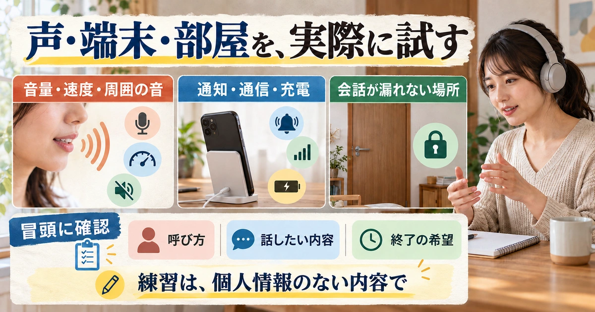 電話相談の音量速度・通知通信充電・静かな部屋と、通話冒頭の確認事項を整理する生成イメージ