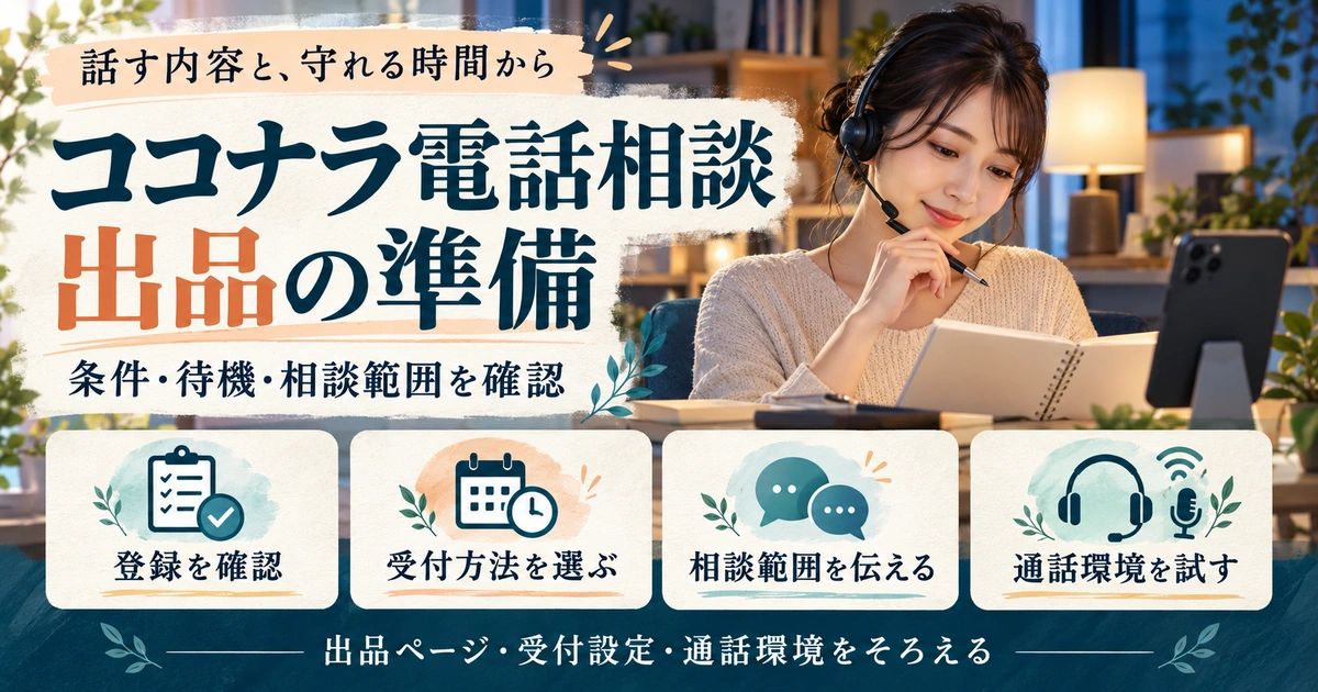 ココナラ電話相談の出品準備を登録・受付方法・相談範囲・通話環境の四点で示す生成イメージ