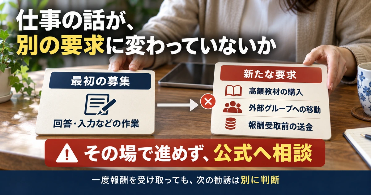 仕事の募集から購入・先払いなど別の要求へ変わったら立ち止まる