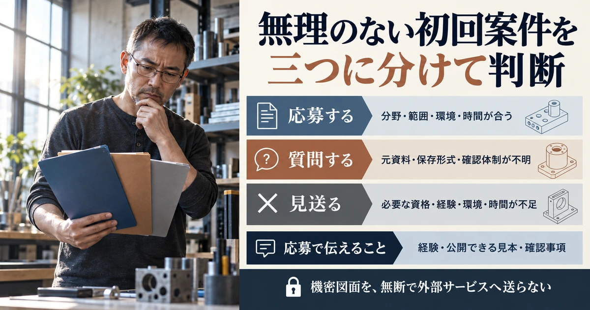 CAD募集を応募する・質問する・見送るに分けて無理のない初回案件を選ぶ