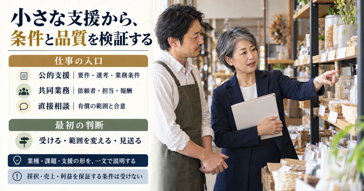 仕事の入口と契約上の役割を確認し、小さな支援を受ける・調整する・見送るに判断する