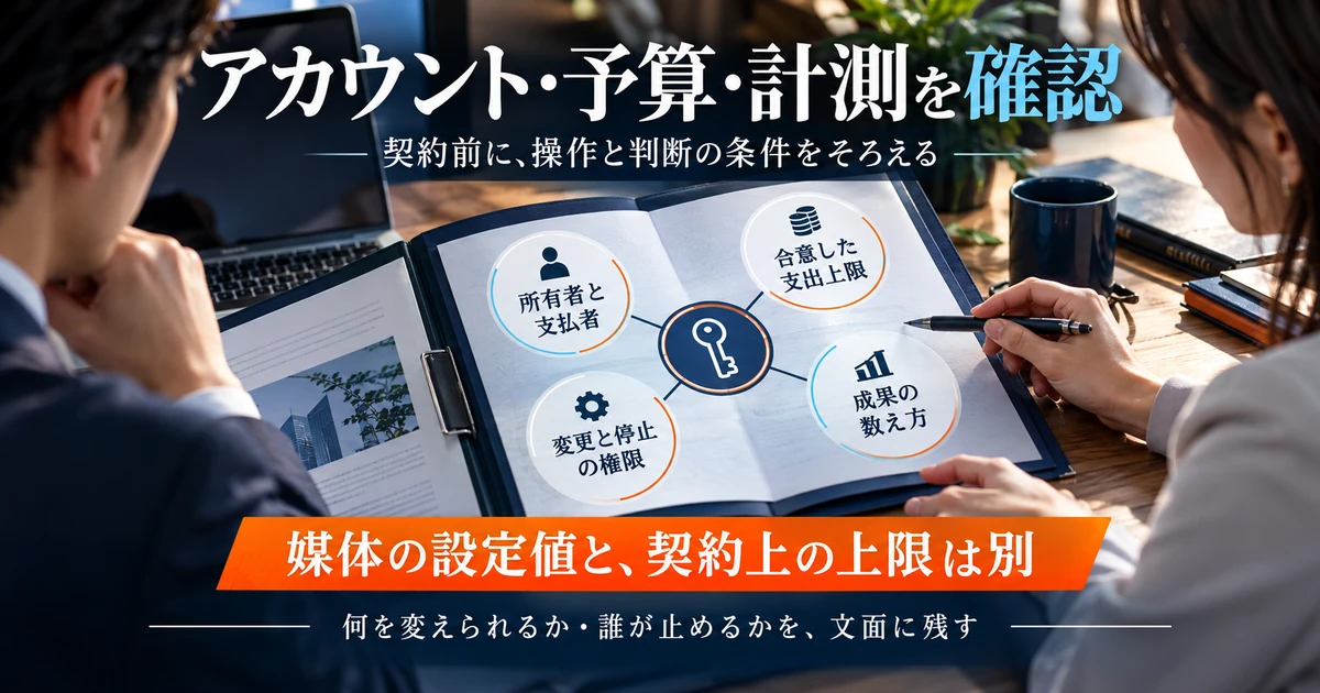 広告アカウントの所有者と支払者、支出上限、変更停止の権限、成果の数え方を確認する図