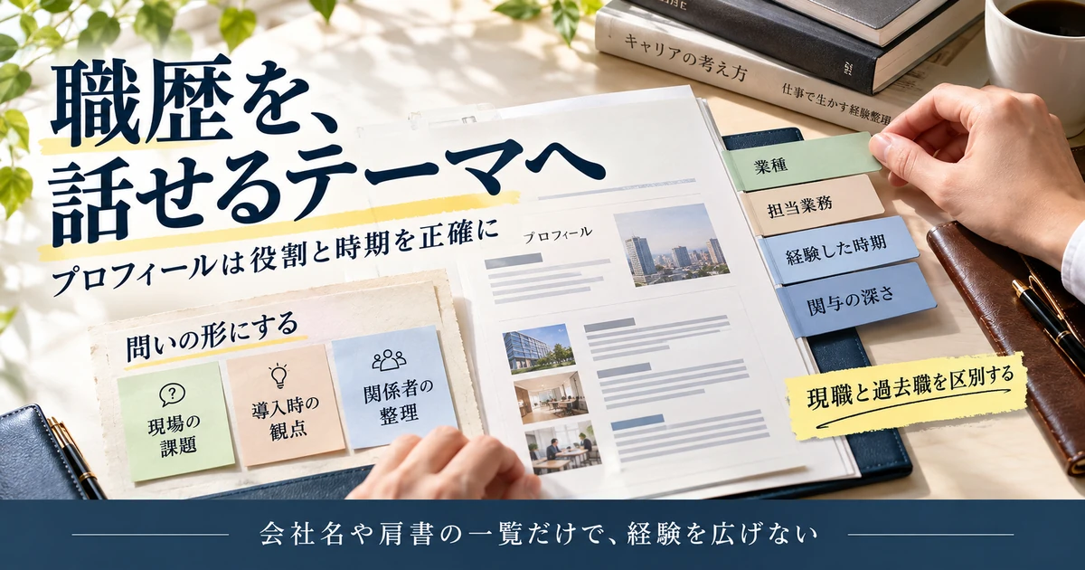 業種、担当業務、経験時期、関与の深さから話せるテーマをプロフィールへまとめる図