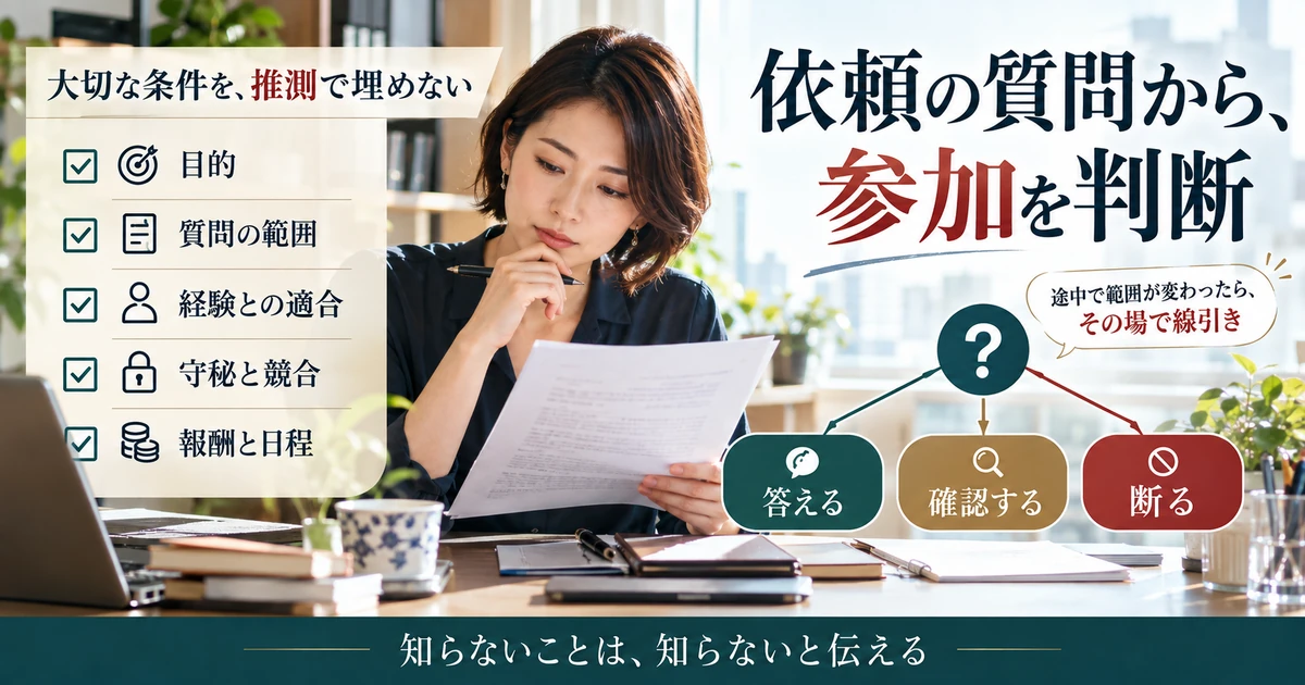 依頼の目的、質問範囲、経験との適合、守秘競合、報酬日程を確認し、答える、確認する、断るを選ぶ図