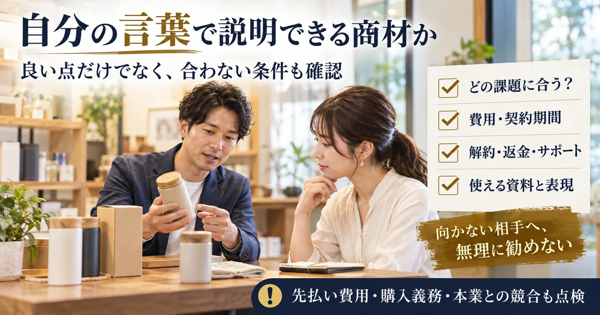 商材の課題適合、費用契約期間、解約返金サポート、説明資料を確認する図