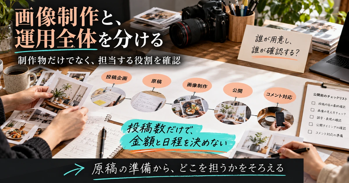 Canvaの画像制作と投稿企画・原稿・公開・コメント対応の役割を分ける