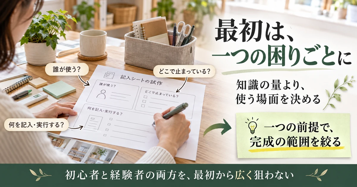 デジタル商品を一つの困りごとと使用場面に絞って試作する