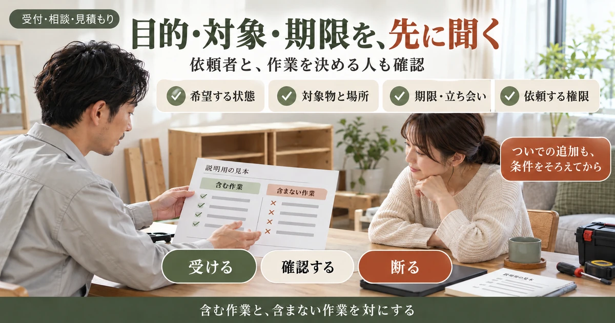 便利屋の受付で目的・対象・期限・依頼権限を確かめ受けるか判断する