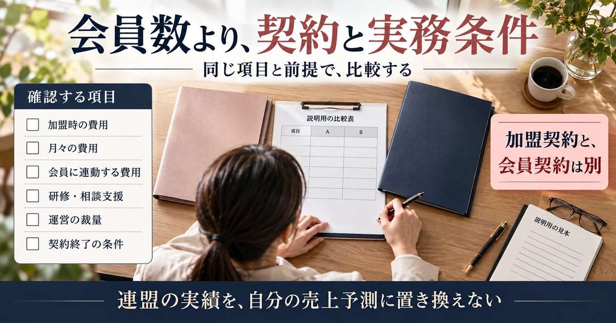 結婚相談所の連盟を加盟費・継続費・支援・裁量・終了条件から比較する