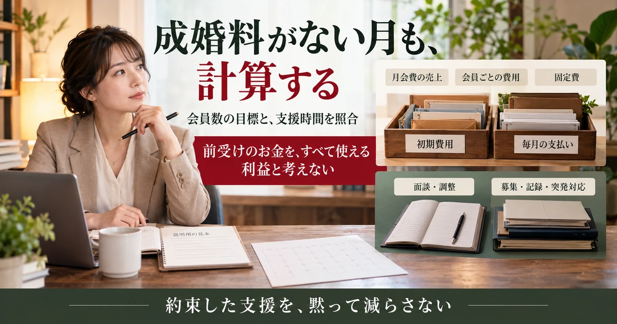 成婚料がない月の収支と会員支援時間を照合する