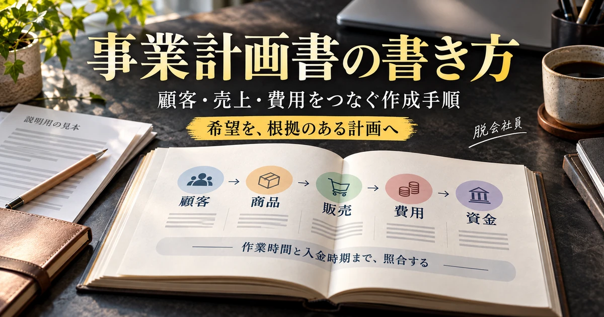 事業計画書で顧客・商品・販売・費用・資金をつなぎ作業時間と入金時期を確認する