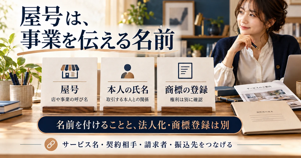 屋号・本人の氏名・商標登録の役割を分け取引主体との関係を明確にする