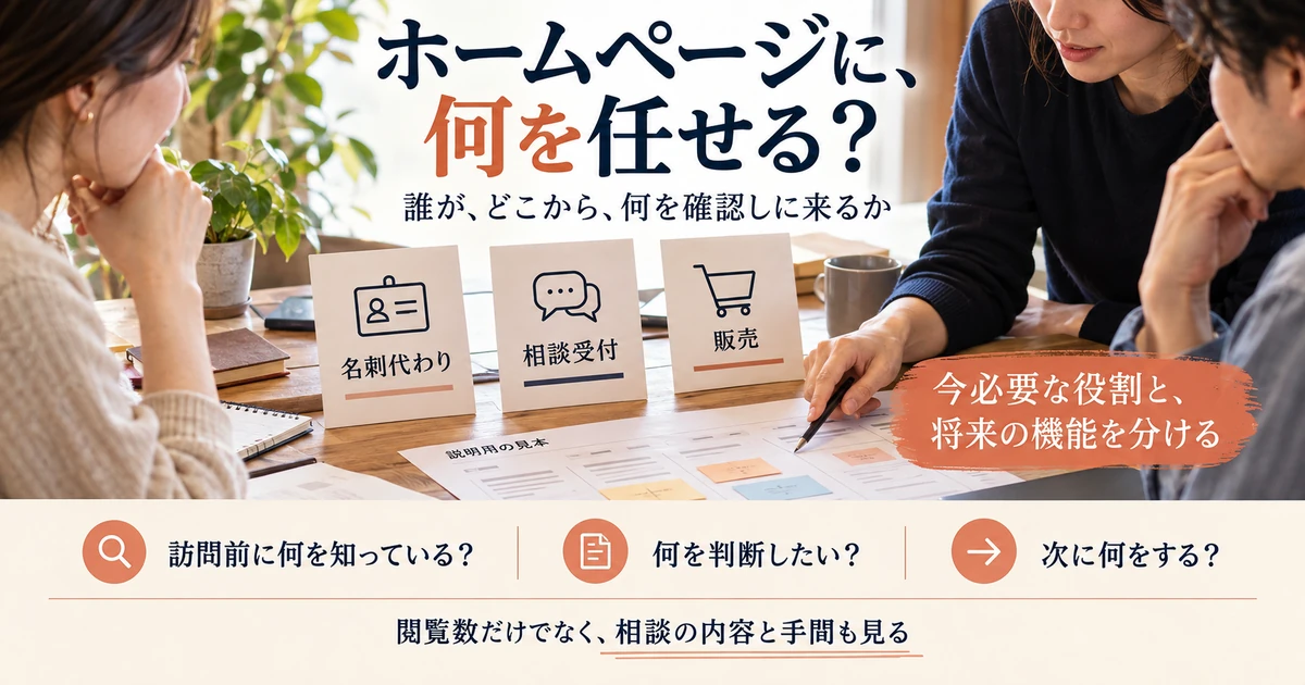 ホームページの役割を名刺代わり・相談受付・販売に分け訪問者の判断を考える