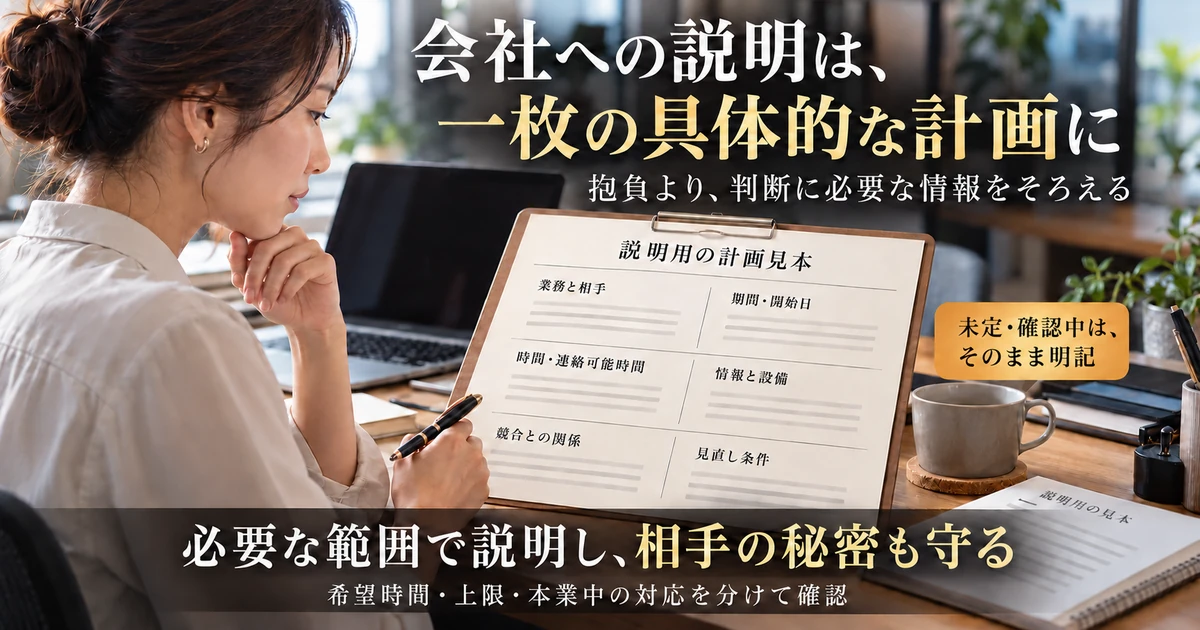 仕事内容と時間や情報管理を会社へ説明する計画見本