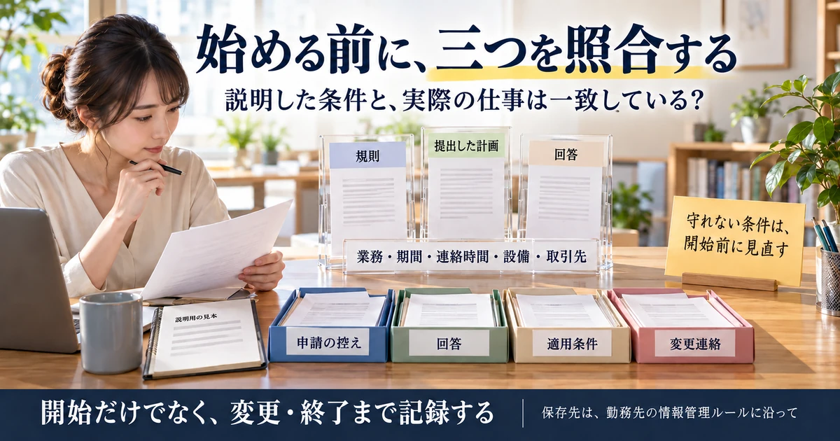 規則・提出した計画・回答を照合して変更と終了まで記録する