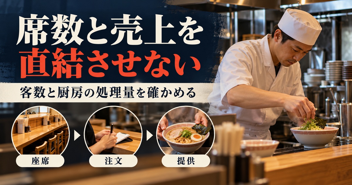 席数と売上を直結させず、客数と厨房の処理量を確かめる。