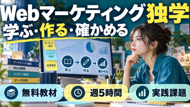 Webマーケティング独学。学ぶ・作る・確かめるを説明する生成イメージ