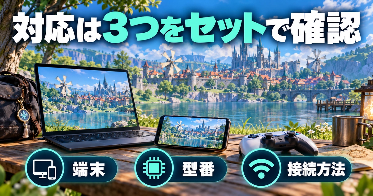 「対応は3つをセットで確認」をテーマに、端末・型番・接続方法を図解した生成画像