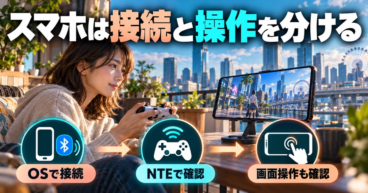「スマホは接続と操作を分ける」をテーマに、OSで接続・NTEで確認・画面操作も確認を図解した生成画像