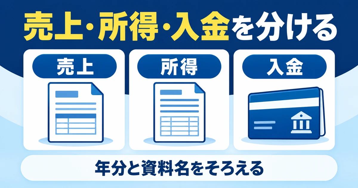 売上、所得、入金を分けて年分と資料名をそろえる図