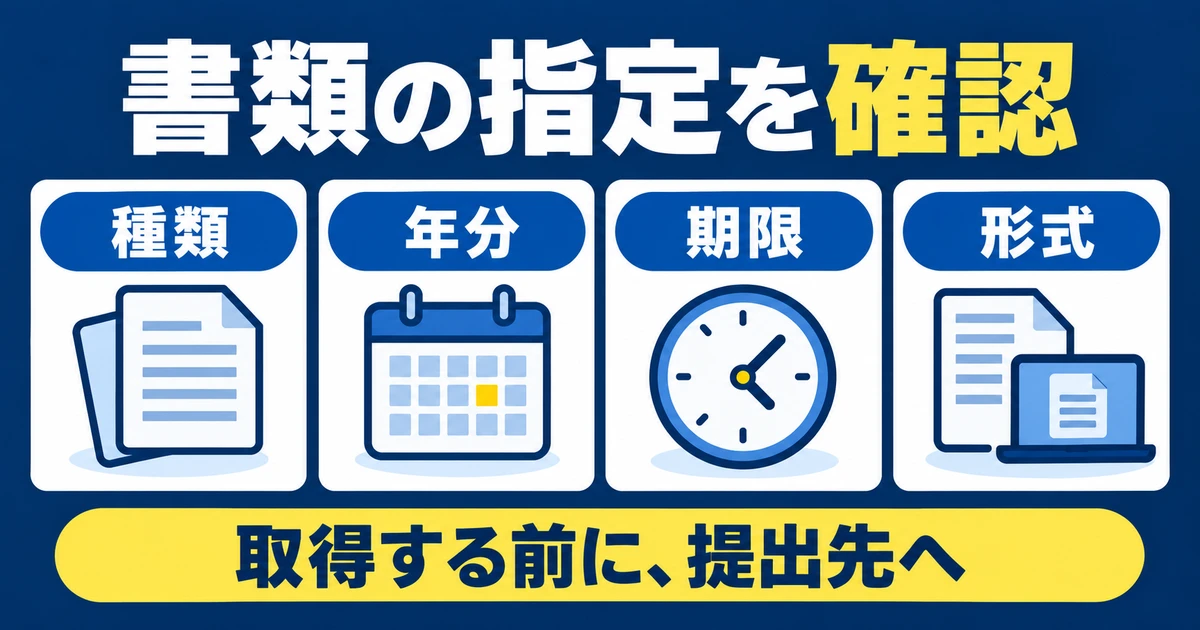 必要書類の種類、年分、期限、提出形式を取得前に確認する図