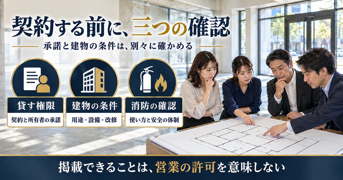 貸す権限、建物の条件、消防を個別に確認する生成画像