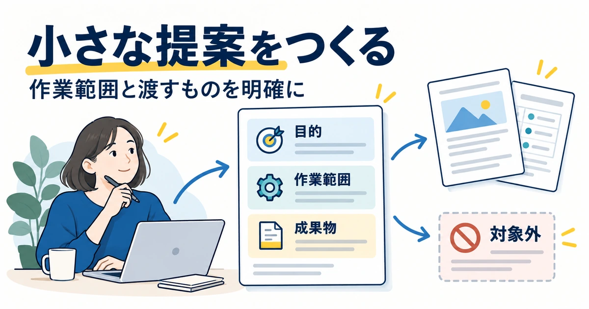 目的、作業範囲、成果物、対象外をそろえる小さな業務提案の図