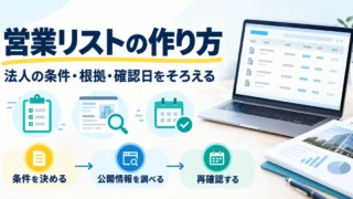 営業リストの候補条件を決め、法人の公開情報を調べて根拠と確認日をそろえる流れ