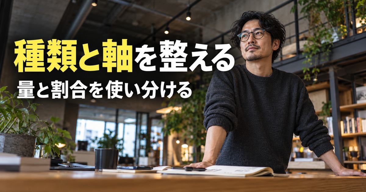 種類と軸を整える、量と割合を使い分けるという見出しを添えた学習記録を確認する人物のイメージ