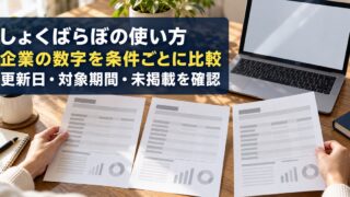 三社の研究メモを机に並べて企業情報を比較する写真調概念イメージ。「しょくばらぼの使い方／企業の数字を条件ごとに比較／更新日・対象期間・未掲載を確認」の説明文字付き
