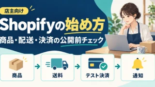 Shopifyの店主向けに商品、送料、テスト決済、通知の公開前確認を整理したイメージ