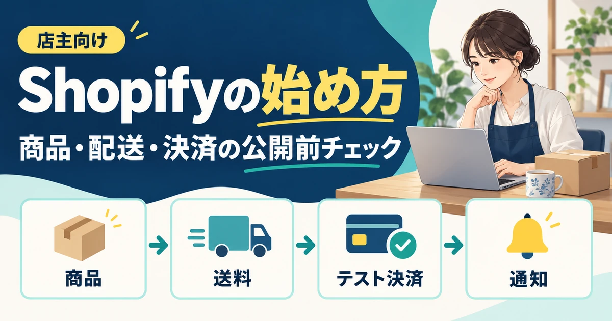 Shopifyの店主向けに商品、送料、テスト決済、通知の公開前確認を整理したイメージ