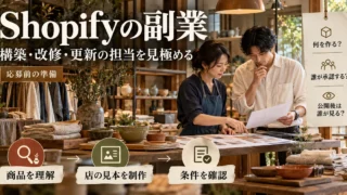 Shopify副業の構築、改修、更新の担当と公開条件を考える説明用生成画像