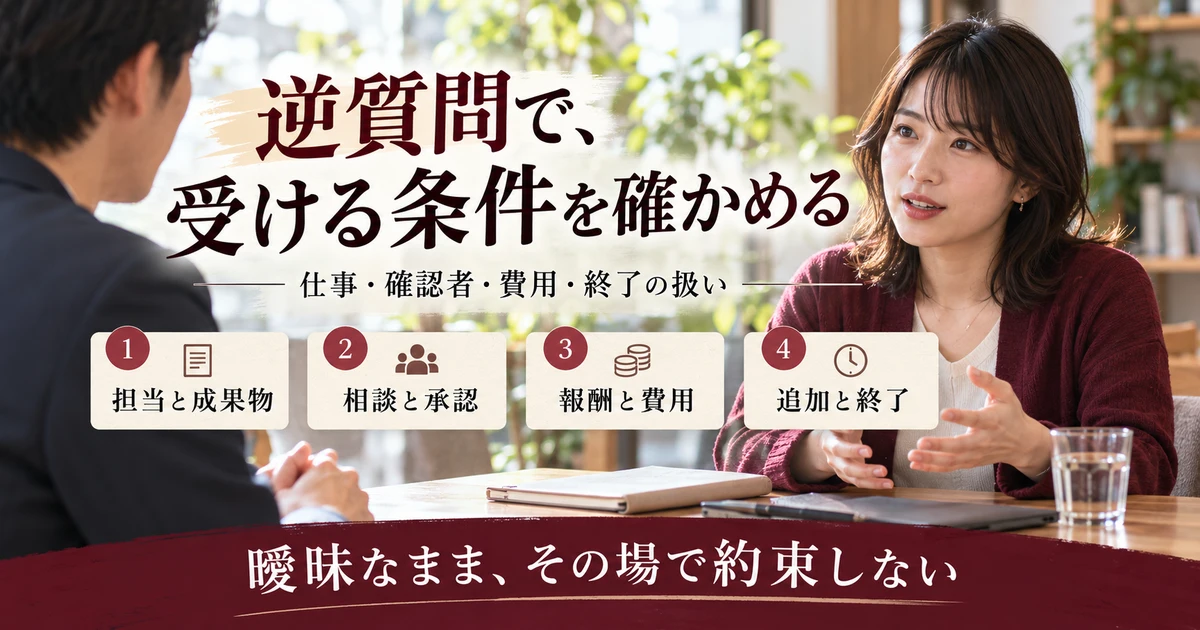 逆質問で担当、相談承認、報酬費用、追加終了の条件を確かめる説明用生成画像