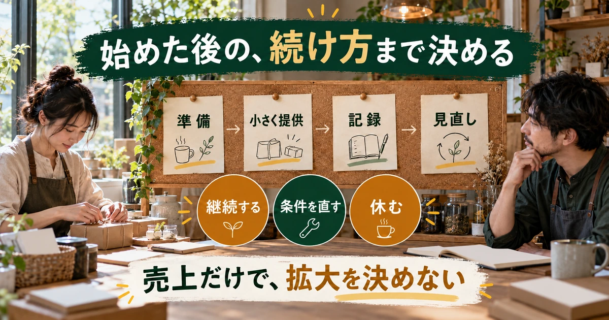 準備、提供、記録、見直しから継続と休止を考える説明用生成画像