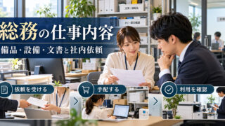 総務の備品・設備・文書と社内依頼の仕事を示した説明画像