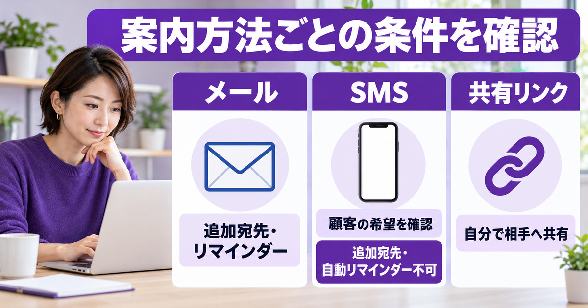 メール、SMS、共有リンクの条件と、自分で案内する必要がある共有方法を確認する