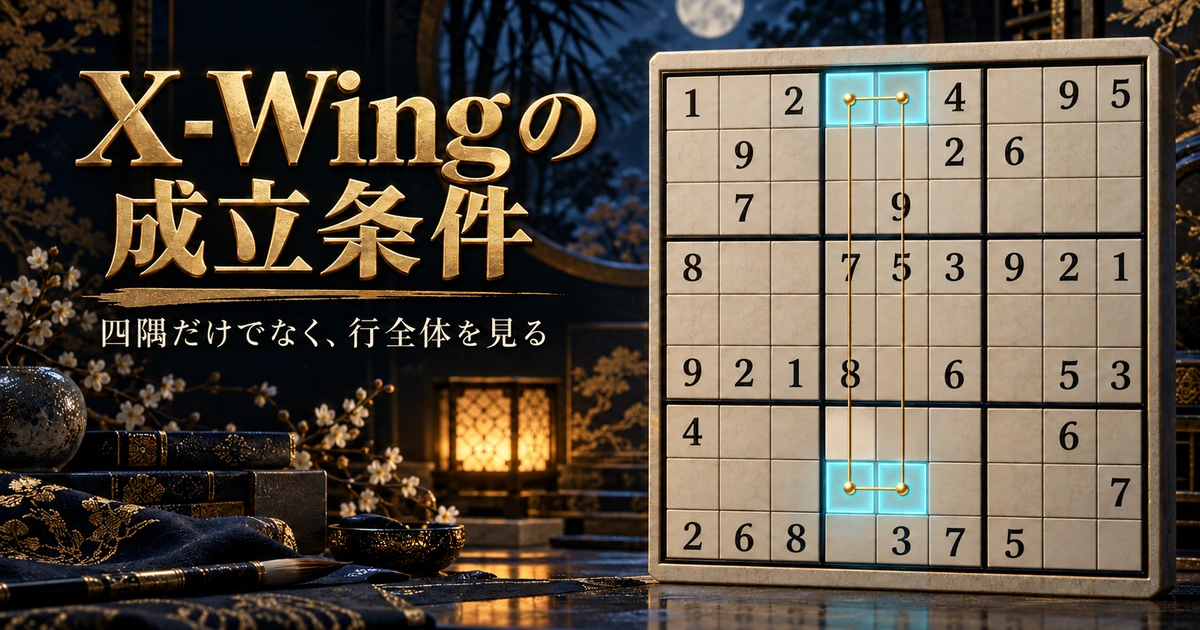 二行と二列の関係を確認する数独X-Wingのイメージ
