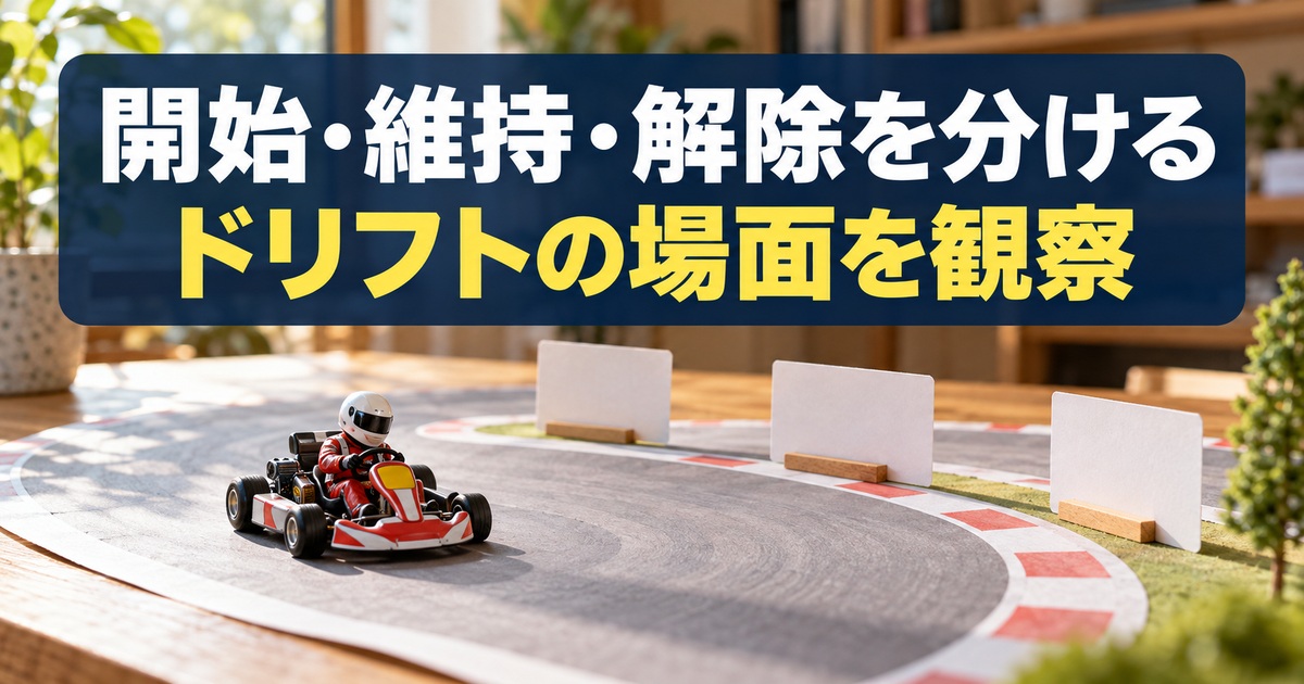 模型のカートと三段階のカードで操作を整理する写真調の概念イメージ。「開始・維持・解除を分ける/ドリフトの場面を観察」の説明文字付き