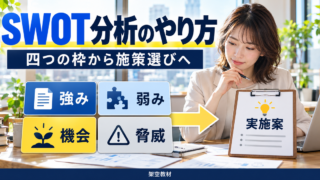 架空の一人EC販促支援室で強み・弱み・機会・脅威から実施案を考えるSWOT分析の教材図