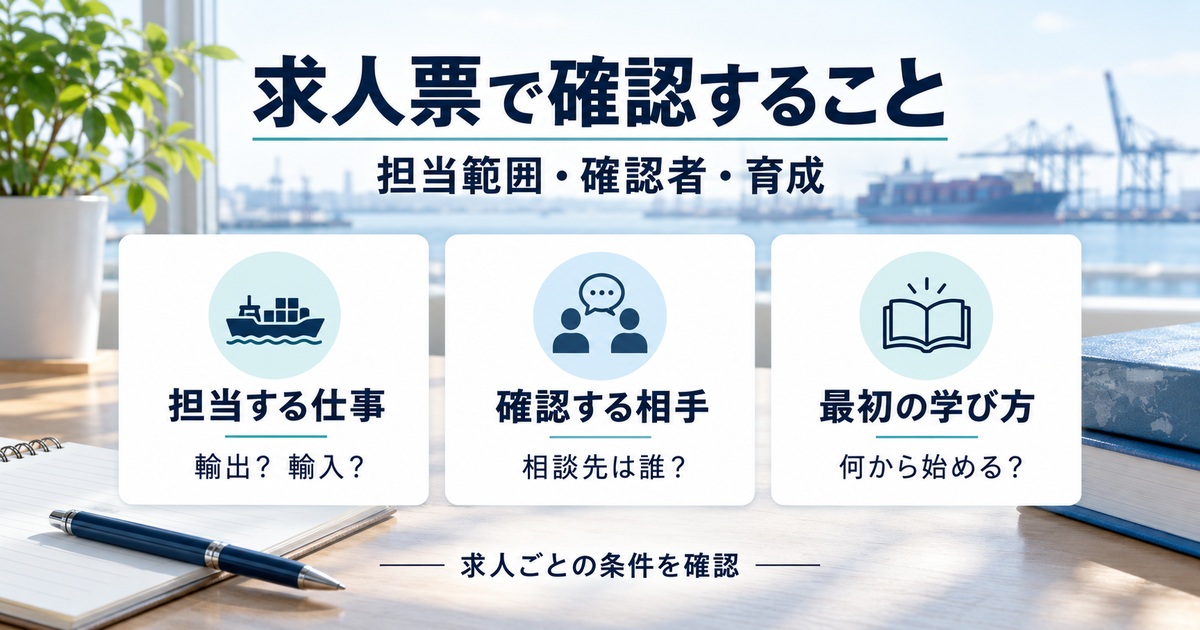 貿易事務の仕事内容、相談先、育成環境を確認する質問メモ