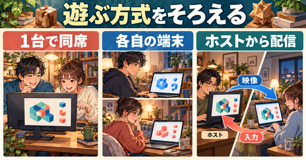 同席でPC1台を共有する方式、各自の端末で実行する方式、ホストから相手端末へ配信する方式の比較図