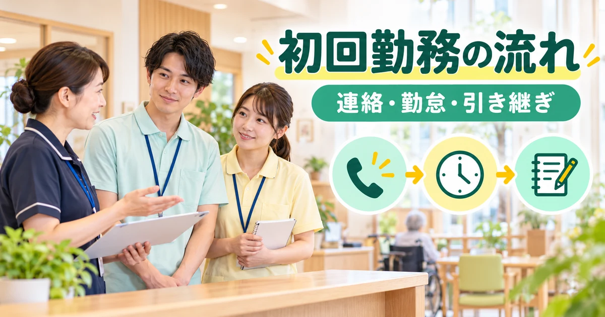 初回勤務の流れ： 連絡・勤怠・引き継ぎを示す説明用生成画像