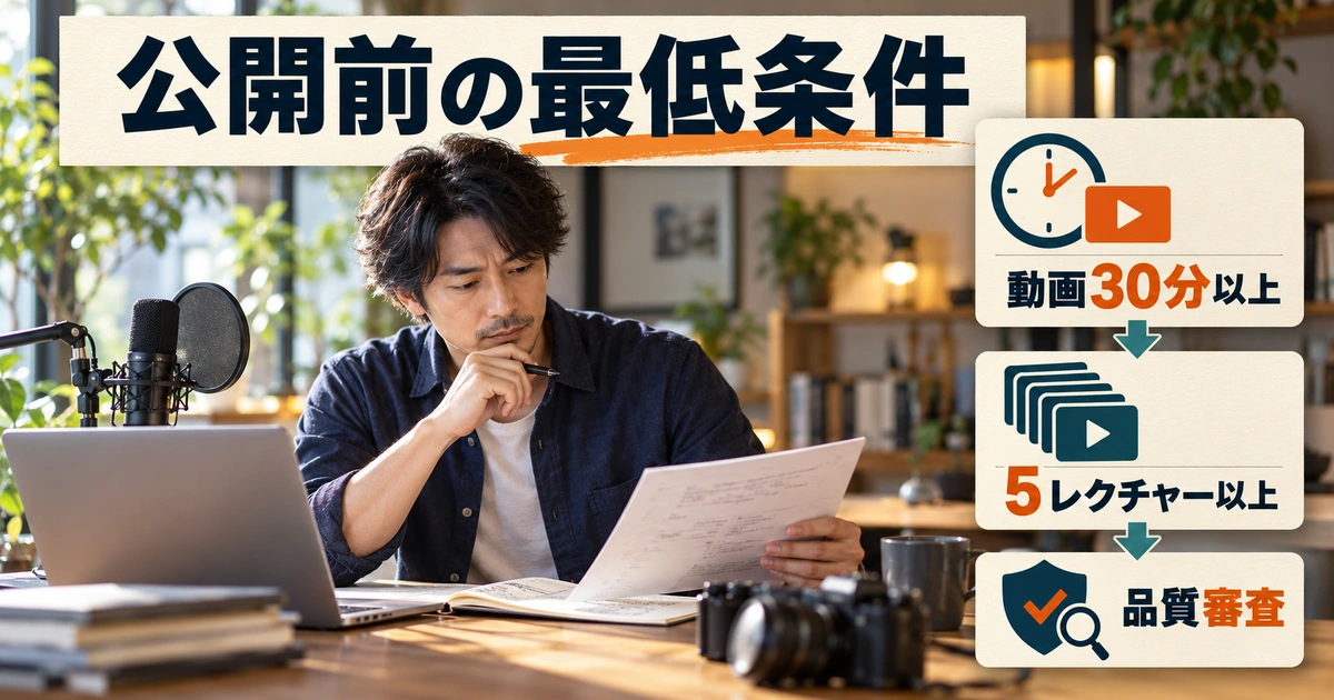 Udemyの動画30分以上、5レクチャー以上、品質審査という公開前の確認項目