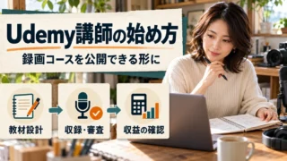 録画教材の設計、収録と品質審査、収益確認を進めるUdemy講師の制作イメージ