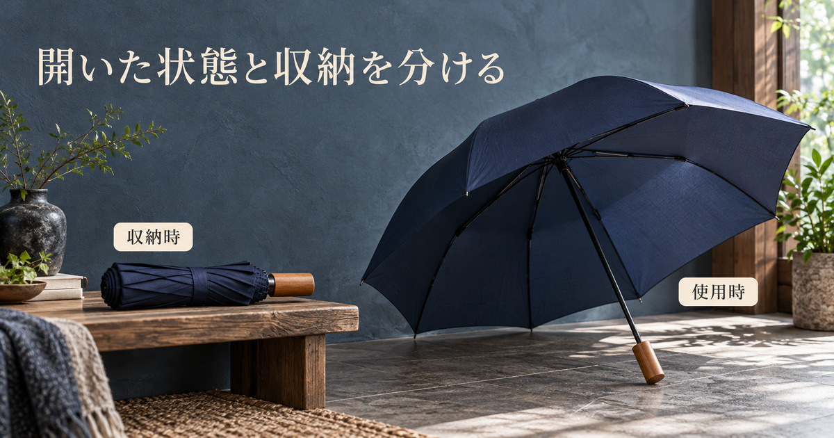開いた青い傘と収納した説明用の別現物を並べ、二つの状態を示す架空のイメージ