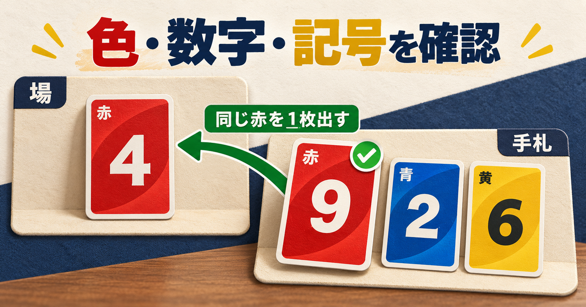 赤4の場に同じ赤の9を選ぶ手札例