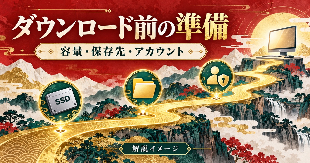 風燕伝ダウンロード前に容量・保存先・アカウントを準備する図