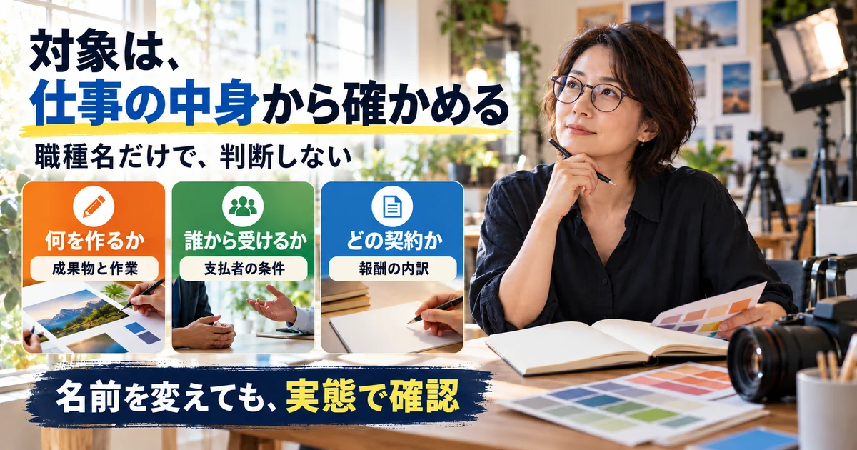 対象は、仕事の中身から確かめる:職種名だけで、判断しないを示す説明用生成画像