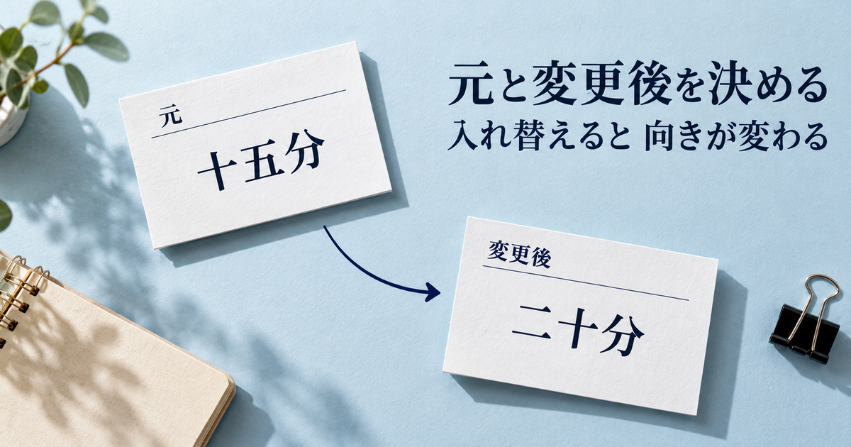 二つの案内文の元と変更後を、十五分と二十分の文で区別する説明用イメージ